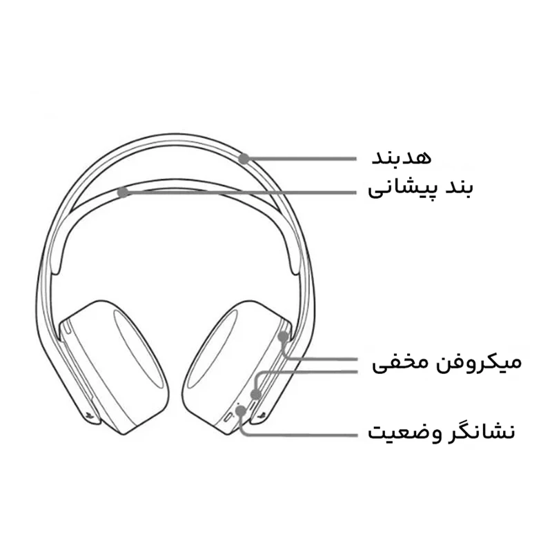 کنترل های حرفه ای روی بدنه هدست Pulse 3D برای چت، مکالمه، موسیقی و صدا