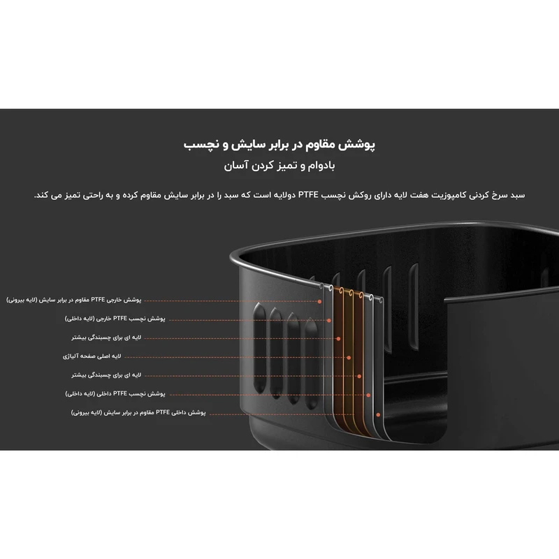 هواپز رژیمی شیائومی MAF02 برای پخت سالم و کم‌چرب