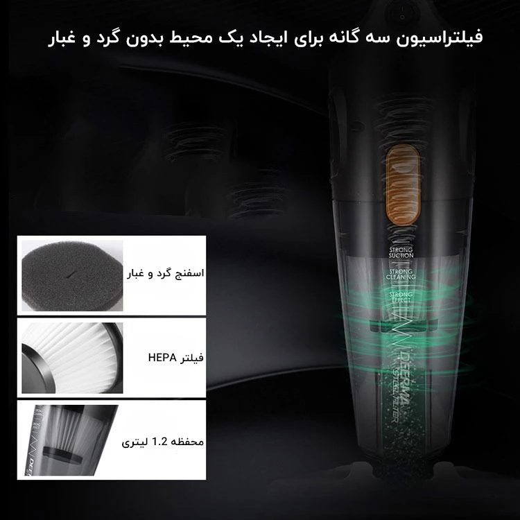 فیلتر HEPA سه لایه قابل شستشو در جارو برقی DX115C